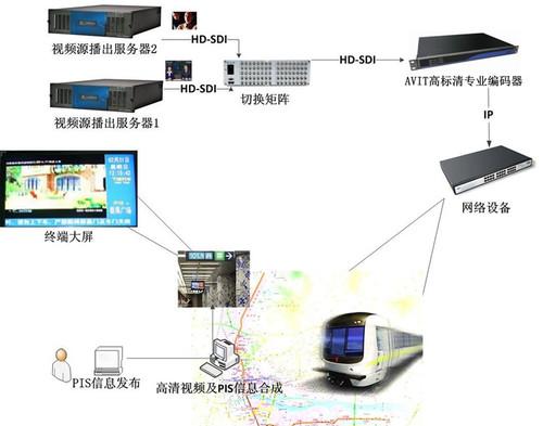 智慧安防网中计算机网络技术的核心研发方向